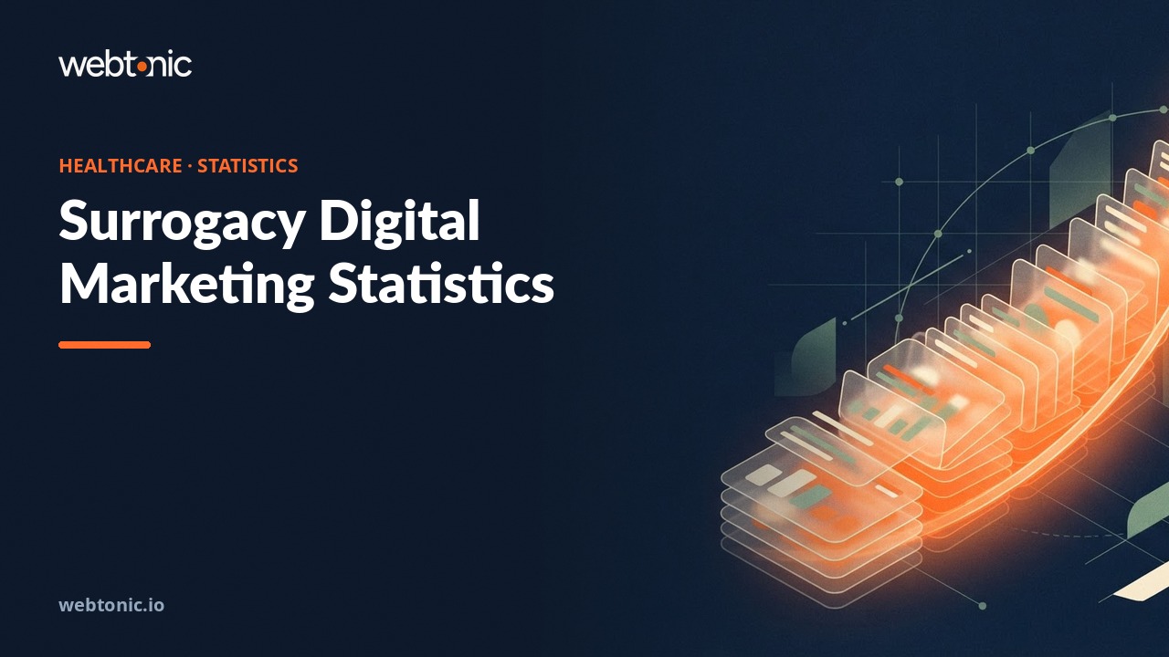 Surrogacy Digital Marketing Statistics — Web Tonic blog thumbnail