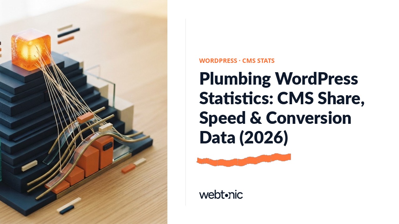 Plumbing WordPress Statistics: CMS Share, Speed & Conversion Data (2026) — Web Tonic blog thumbnail