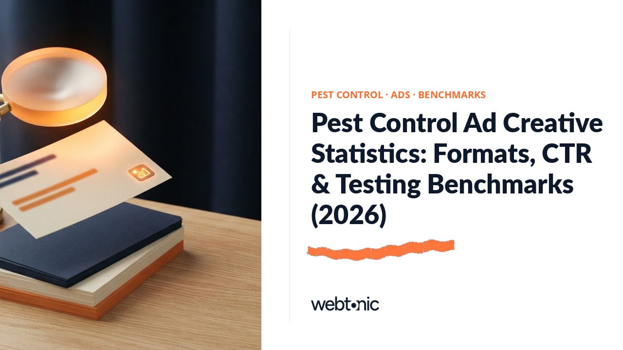 Pest Control Ad Creative Statistics: Formats, CTR & Testing Benchmarks (2026) — Web Tonic blog thumbnail