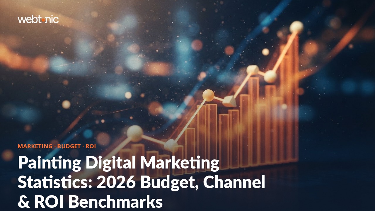 Painting Digital Marketing Statistics: 2026 Budget, Channel & ROI Benchmarks — Web Tonic blog thumbnail