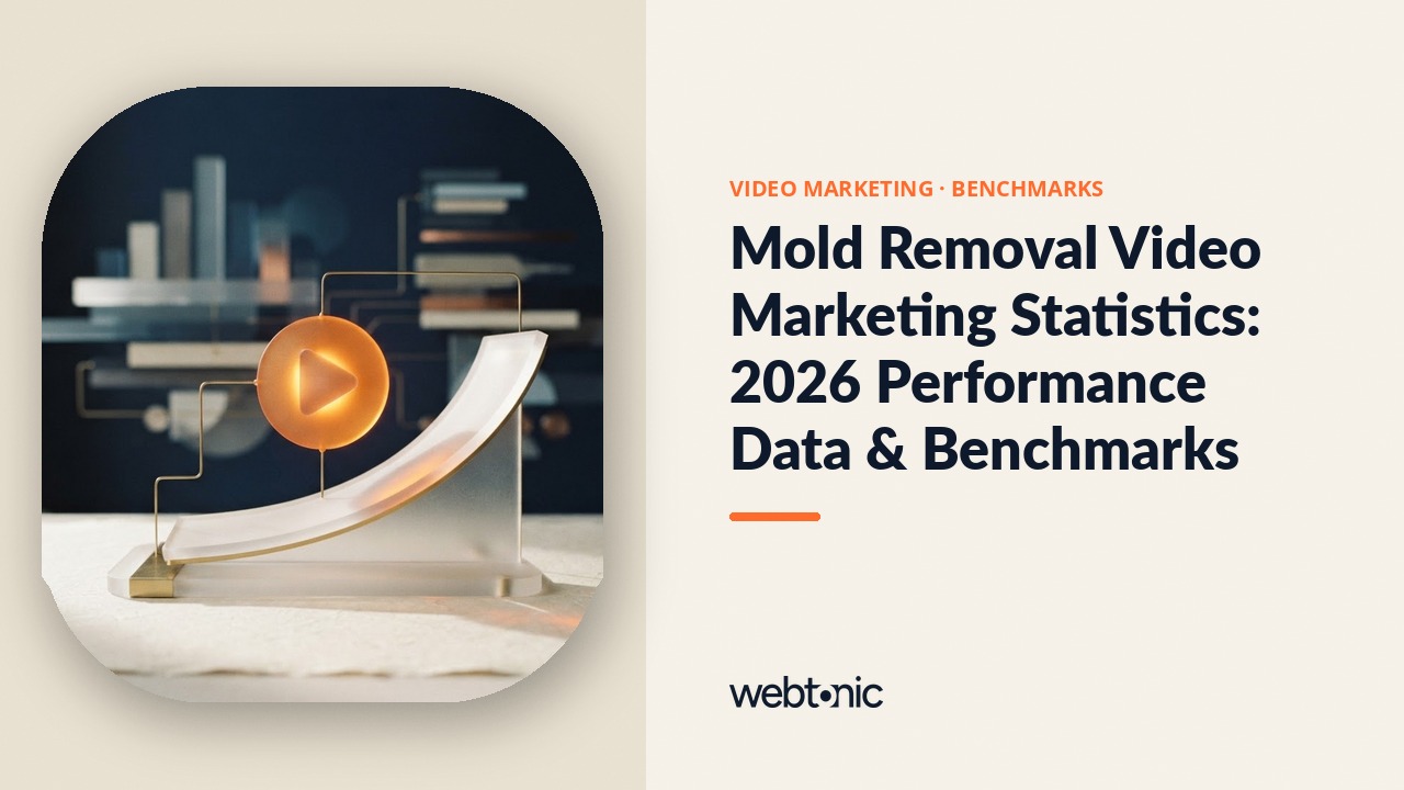 Mold Removal Video Marketing Statistics: 2026 Performance Data & Benchmarks — Web Tonic blog thumbnail
