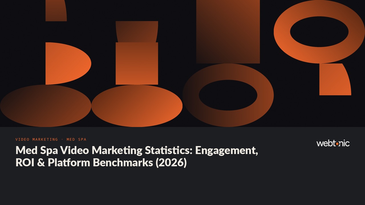 Med Spa Video Marketing Statistics: Engagement, ROI & Platform Benchmarks (2026) — Web Tonic blog thumbnail