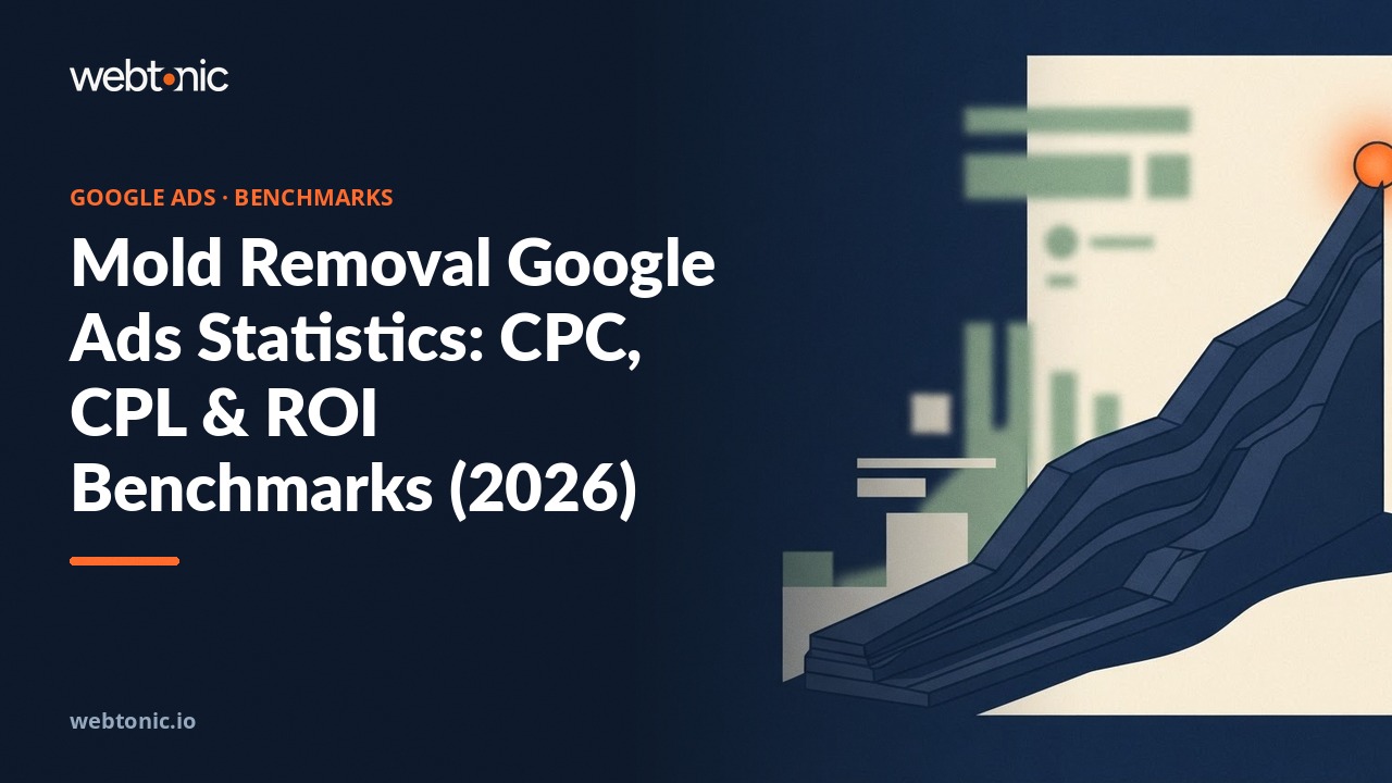 Mold Removal Google Ads Statistics: CPC, CPL & ROI Benchmarks (2026) — Web Tonic blog thumbnail