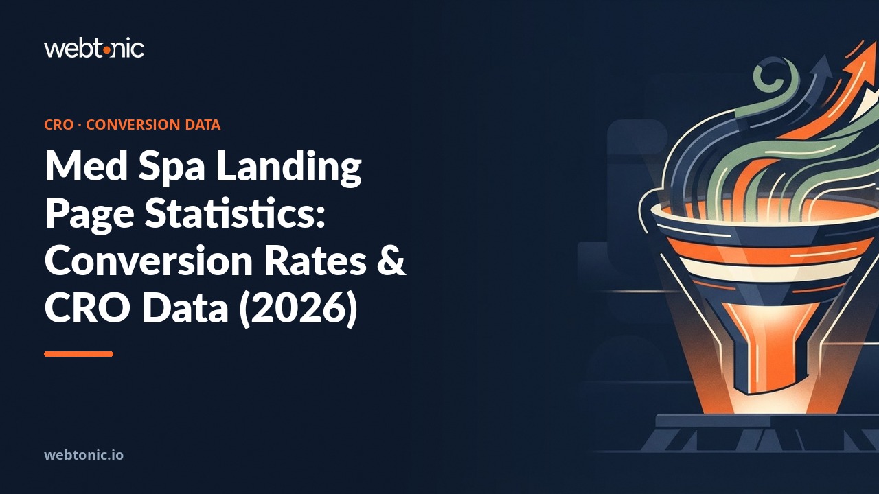 Med Spa Landing Page Statistics: Conversion Rates & CRO Data (2026) — Web Tonic blog thumbnail