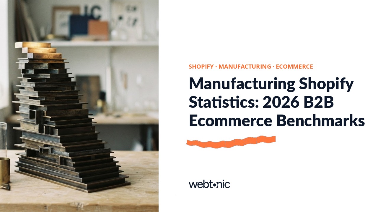 Manufacturing Shopify Statistics: 2026 B2B Ecommerce Benchmarks — Web Tonic blog thumbnail