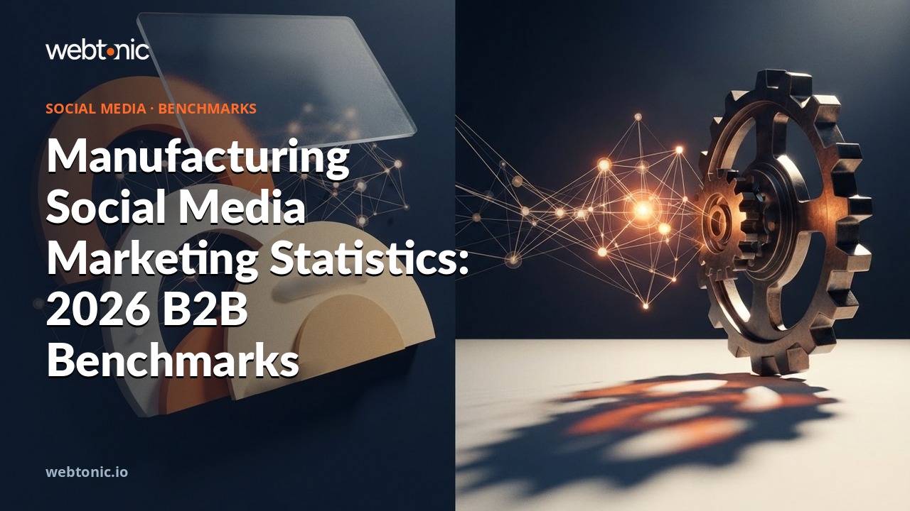 Manufacturing Social Media Marketing Statistics: 2026 B2B Benchmarks — Web Tonic blog thumbnail