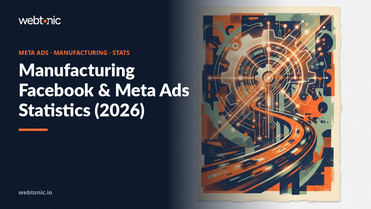 Manufacturing Facebook & Meta Ads Statistics (2026) — Web Tonic blog thumbnail