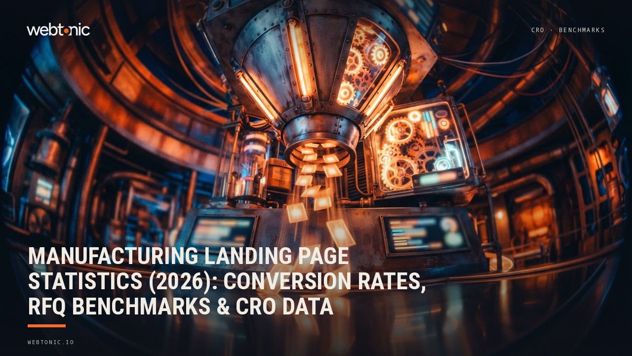 Manufacturing Landing Page Statistics (2026): Conversion Rates, RFQ Benchmarks & CRO Data — Web Tonic blog thumbnail