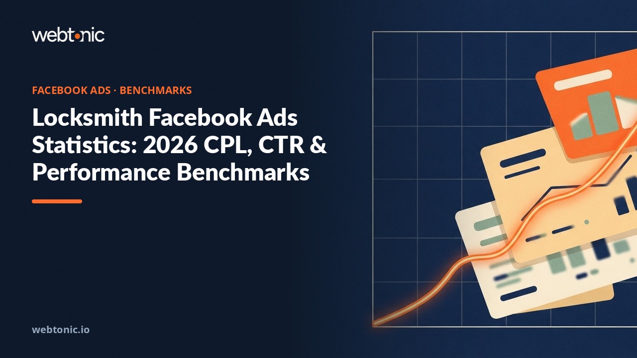 Locksmith Facebook Ads Statistics: 2026 CPL, CTR & Performance Benchmarks — Web Tonic blog thumbnail