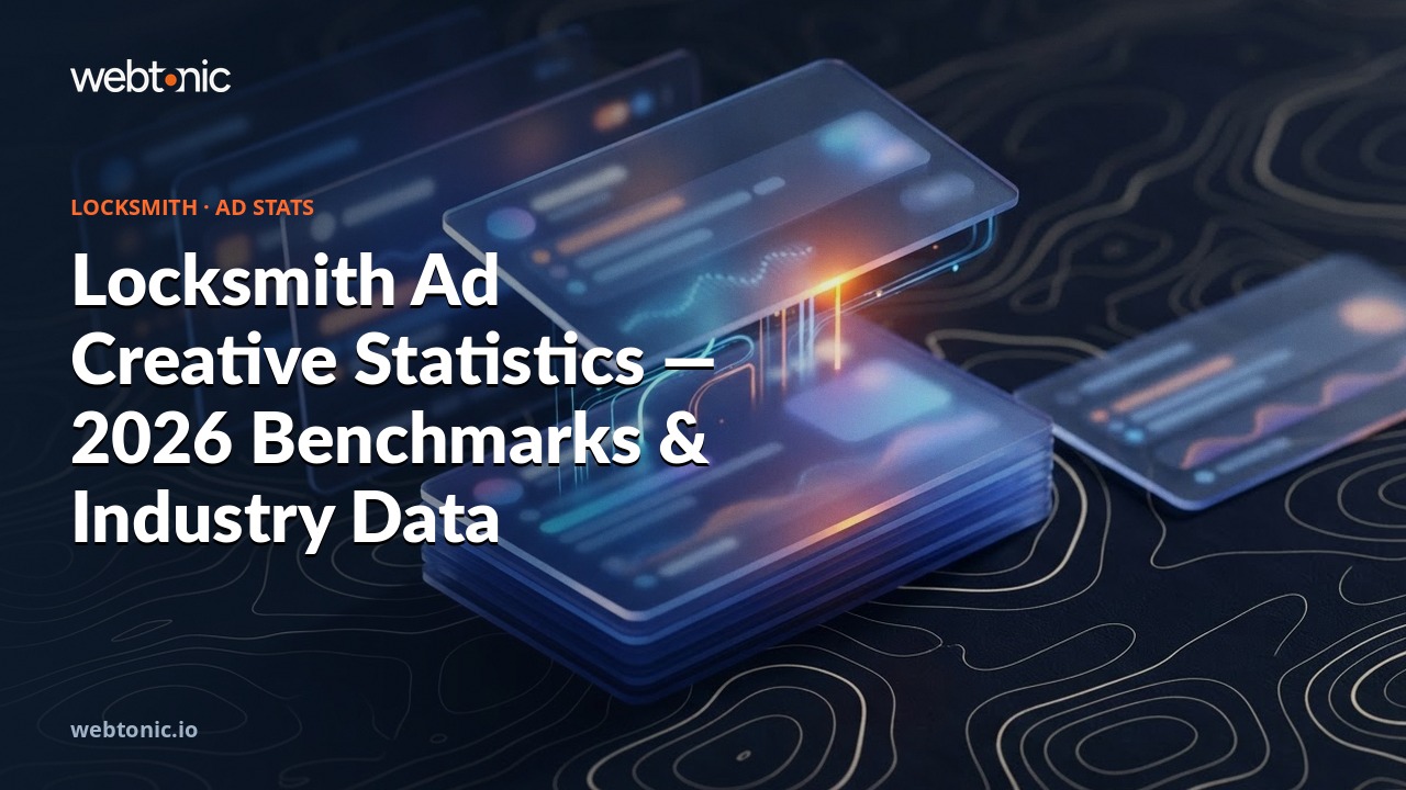 Locksmith Ad Creative Statistics — 2026 Benchmarks & Industry Data — Web Tonic blog thumbnail