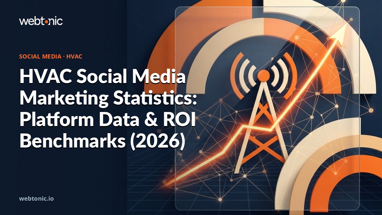 HVAC Social Media Marketing Statistics: Platform Data & ROI Benchmarks (2026) — Web Tonic blog thumbnail