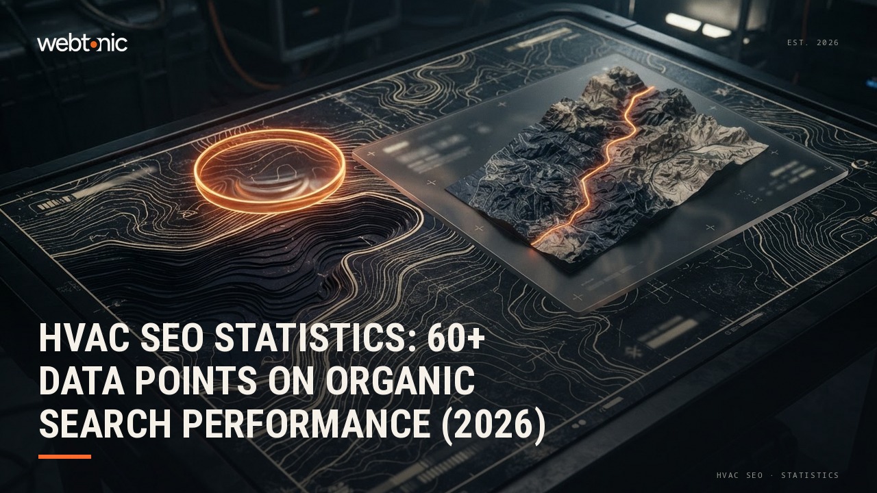 HVAC SEO Statistics: 60+ Data Points on Organic Search Performance (2026) — Web Tonic blog thumbnail