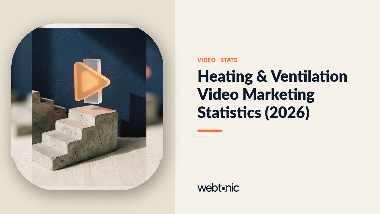 Heating & Ventilation Video Marketing Statistics (2026) — Web Tonic blog thumbnail