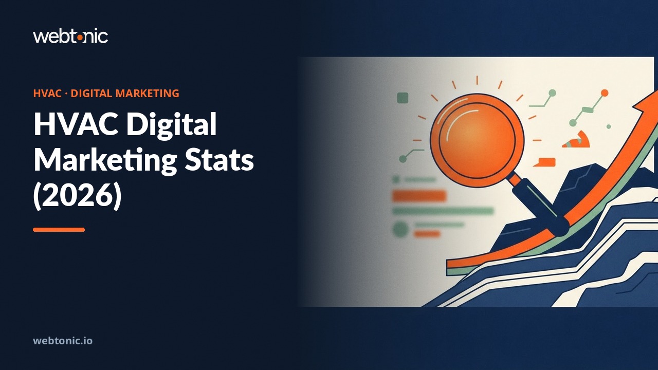 HVAC Digital Marketing Stats (2026) — Web Tonic blog thumbnail