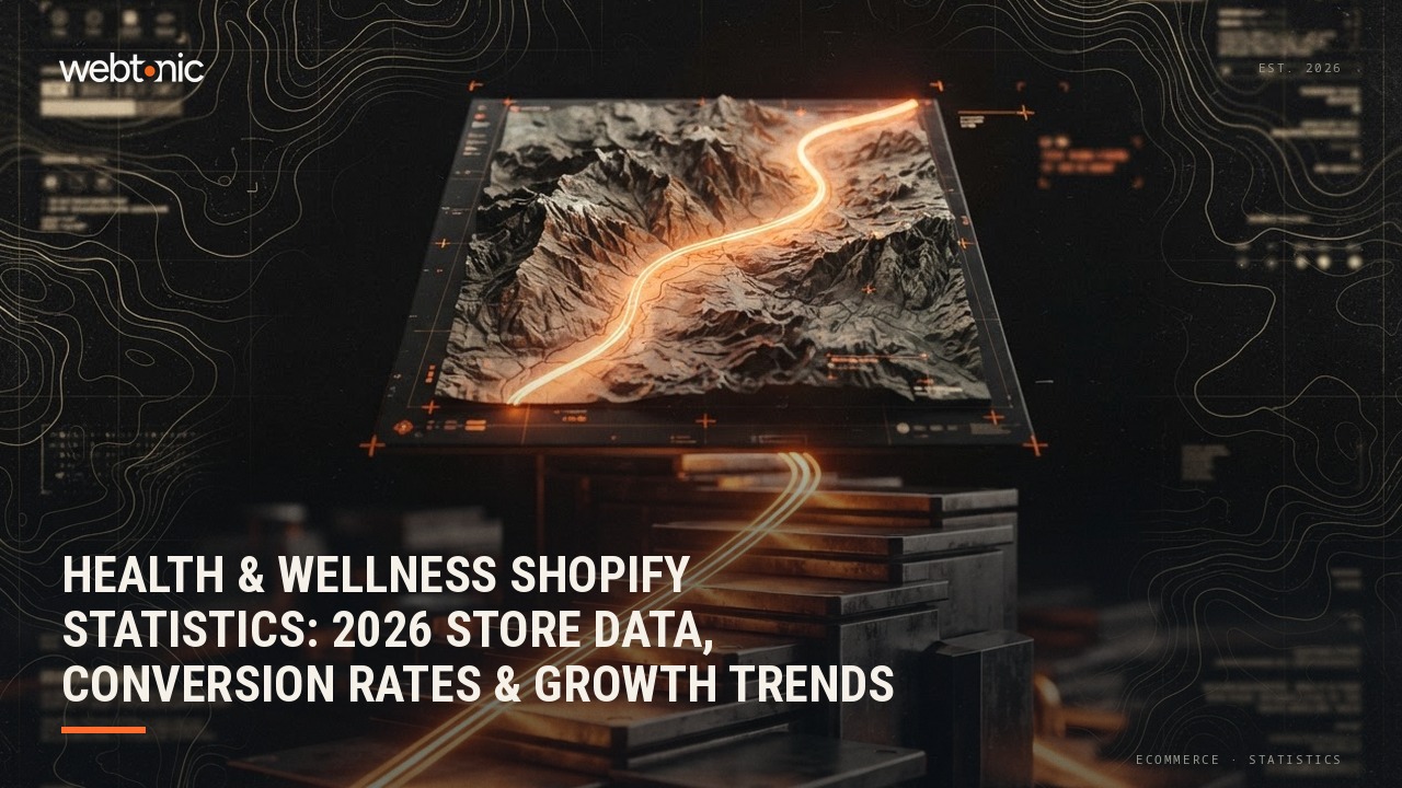 Health & Wellness Shopify Statistics: 2026 Store Data, Conversion Rates & Growth Trends — Web Tonic blog thumbnail