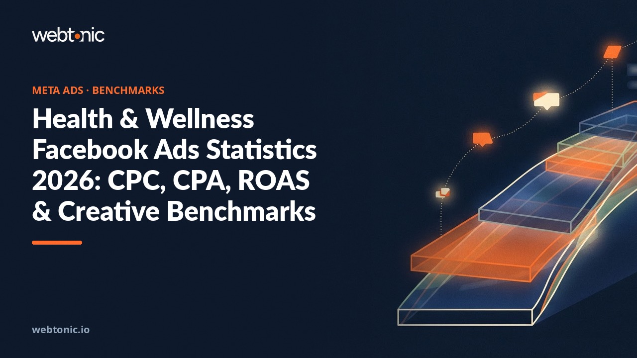 Health & Wellness Facebook Ads Statistics 2026: CPC, CPA, ROAS & Creative Benchmarks — Web Tonic blog thumbnail