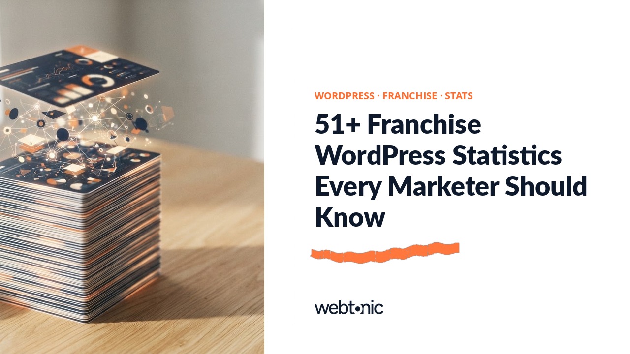 51+ Franchise WordPress Statistics Every Marketer Should Know — Web Tonic blog thumbnail