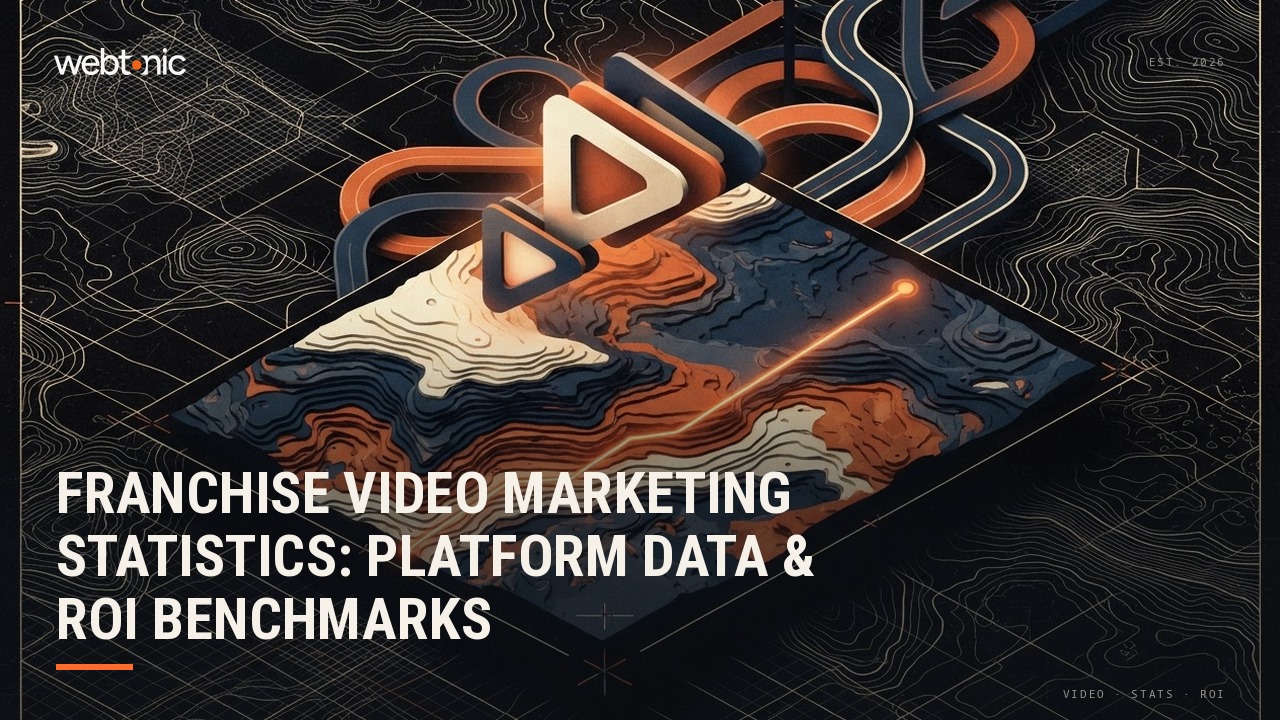 Franchise Video Marketing Statistics: Platform Data & ROI Benchmarks — Web Tonic blog thumbnail