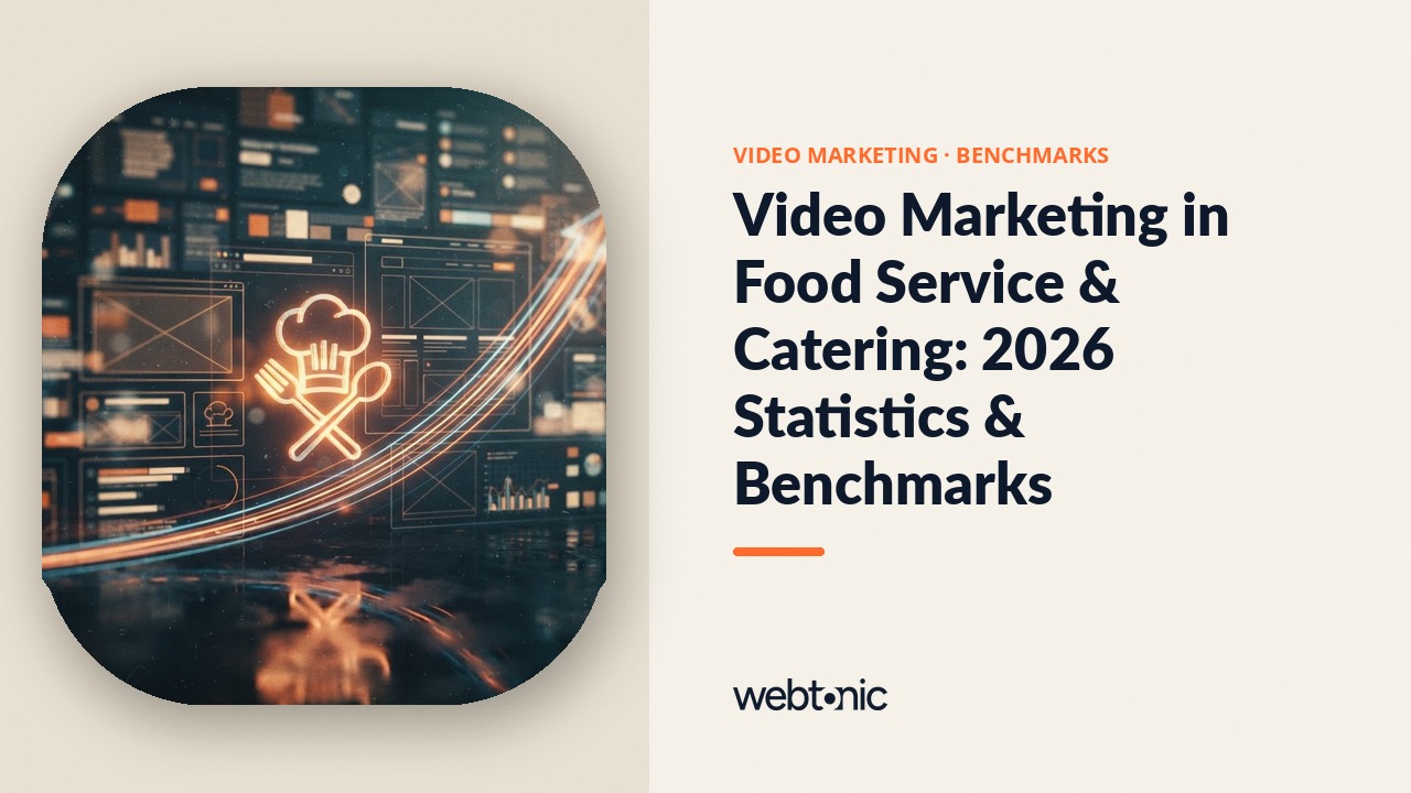 Video Marketing in Food Service & Catering: 2026 Statistics & Benchmarks — Web Tonic blog thumbnail