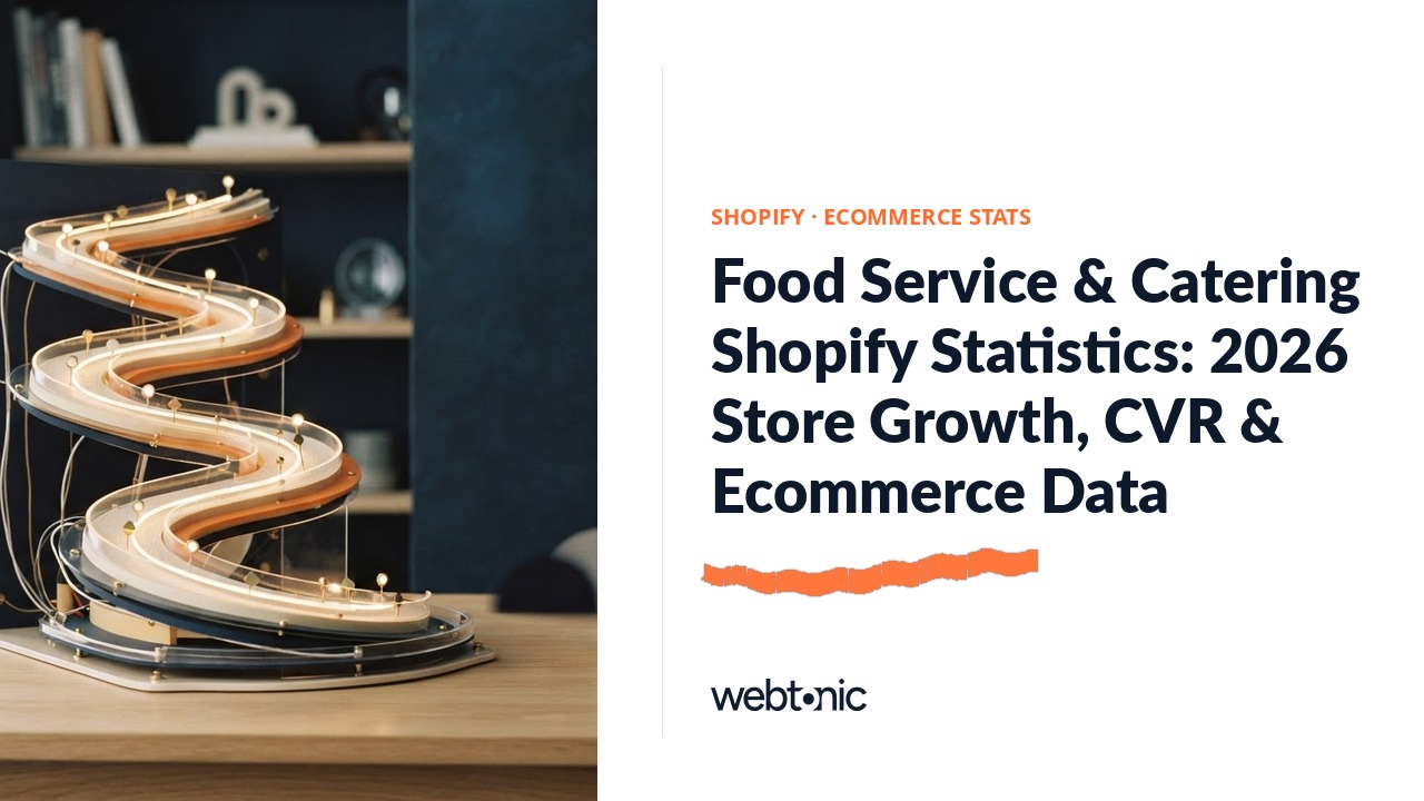 Food Service & Catering Shopify Statistics: 2026 Store Growth, CVR & Ecommerce Data — Web Tonic blog thumbnail