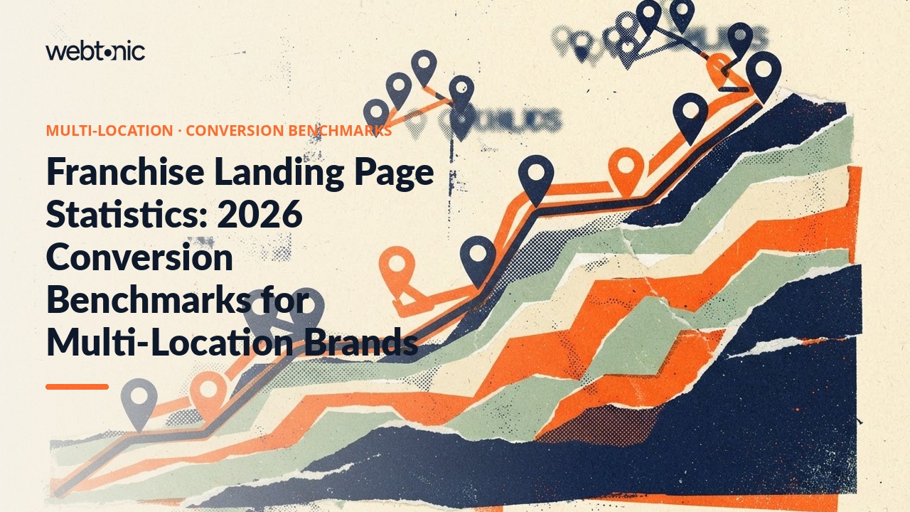 Franchise Landing Page Statistics: 2026 Conversion Benchmarks for Multi-Location Brands — Web Tonic blog thumbnail