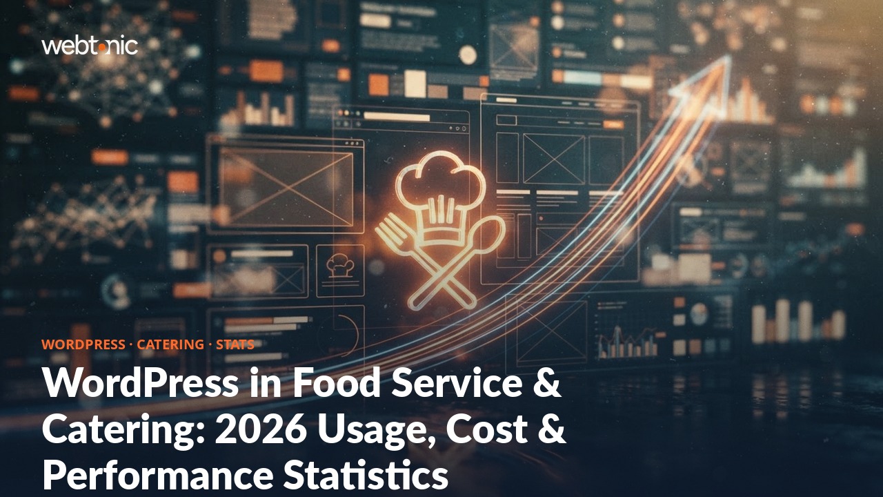 WordPress in Food Service & Catering: 2026 Usage, Cost & Performance Statistics — Web Tonic blog thumbnail