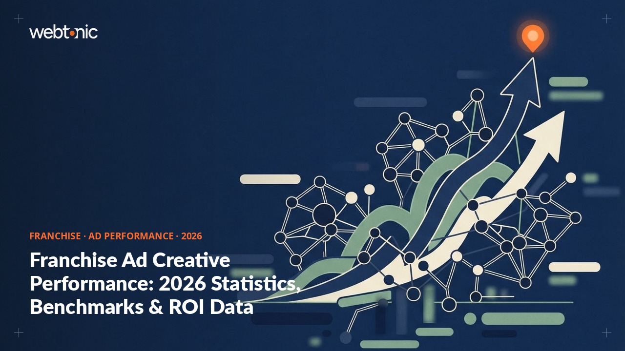 Franchise Ad Creative Performance: 2026 Statistics, Benchmarks & ROI Data — Web Tonic blog thumbnail