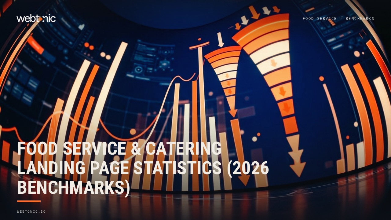 Food Service & Catering Landing Page Statistics (2026 Benchmarks) — Web Tonic blog thumbnail