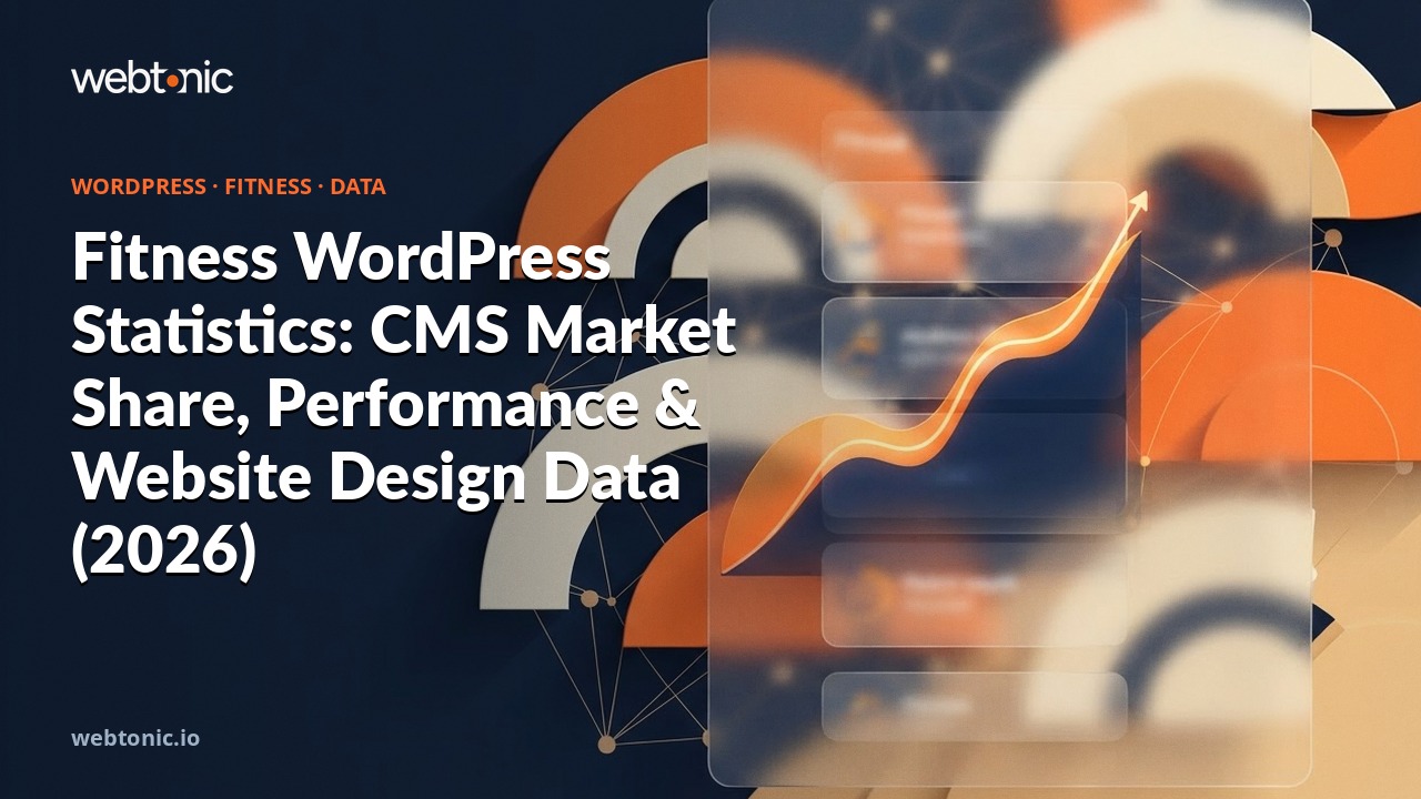 Fitness WordPress Statistics: CMS Market Share, Performance & Website Design Data (2026) — Web Tonic blog thumbnail