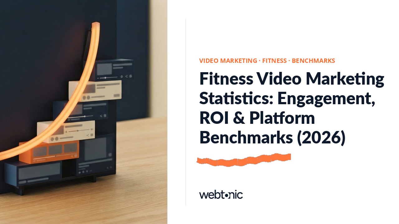 Fitness Video Marketing Statistics: Engagement, ROI & Platform Benchmarks (2026) — Web Tonic blog thumbnail