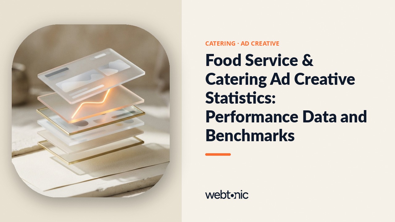 Food Service & Catering Ad Creative Statistics: Performance Data and Benchmarks — Web Tonic blog thumbnail