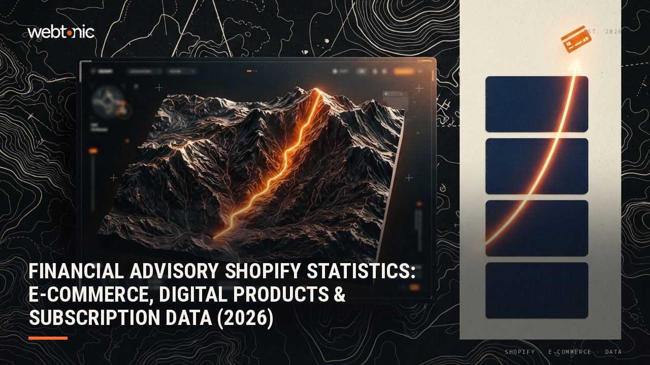 Financial Advisory Shopify Statistics: E-Commerce, Digital Products & Subscription Data (2026) — Web Tonic blog thumbnail