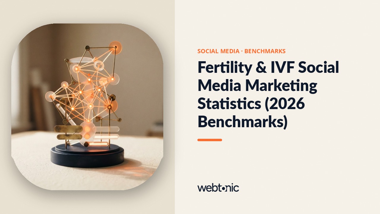 Fertility & IVF Social Media Marketing Statistics (2026 Benchmarks) — Web Tonic blog thumbnail