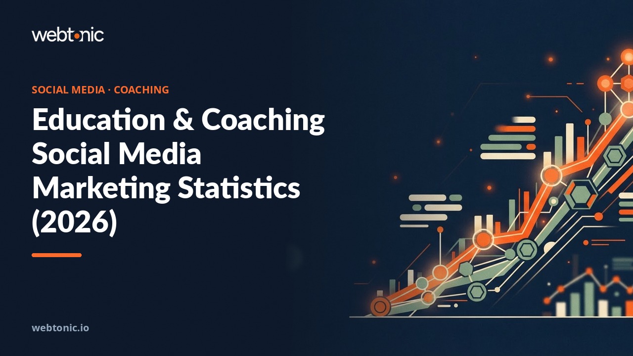 Education & Coaching Social Media Marketing Statistics (2026) — Web Tonic blog thumbnail
