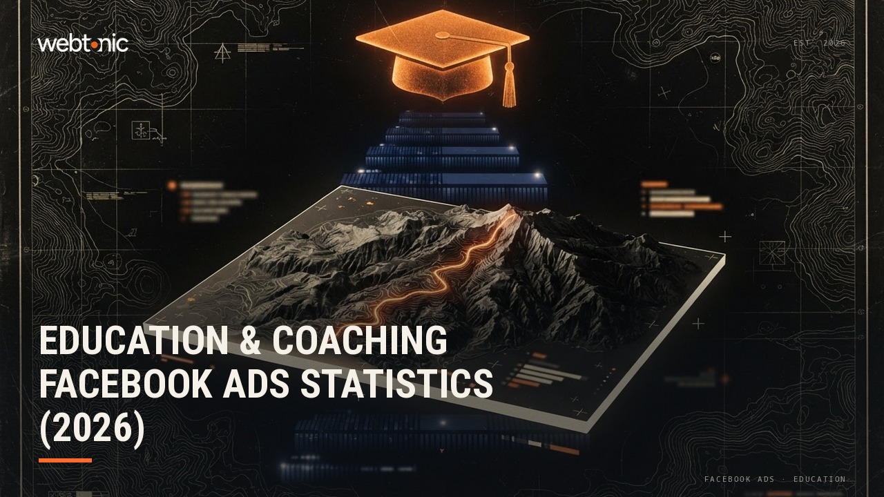 Education & Coaching Facebook Ads Statistics (2026) — Web Tonic blog thumbnail