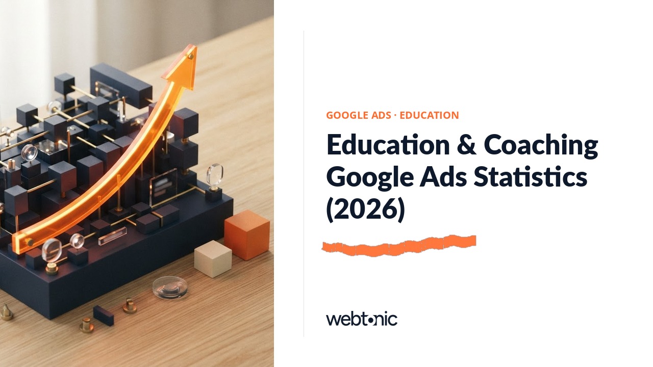 Education & Coaching Google Ads Statistics (2026) — Web Tonic blog thumbnail