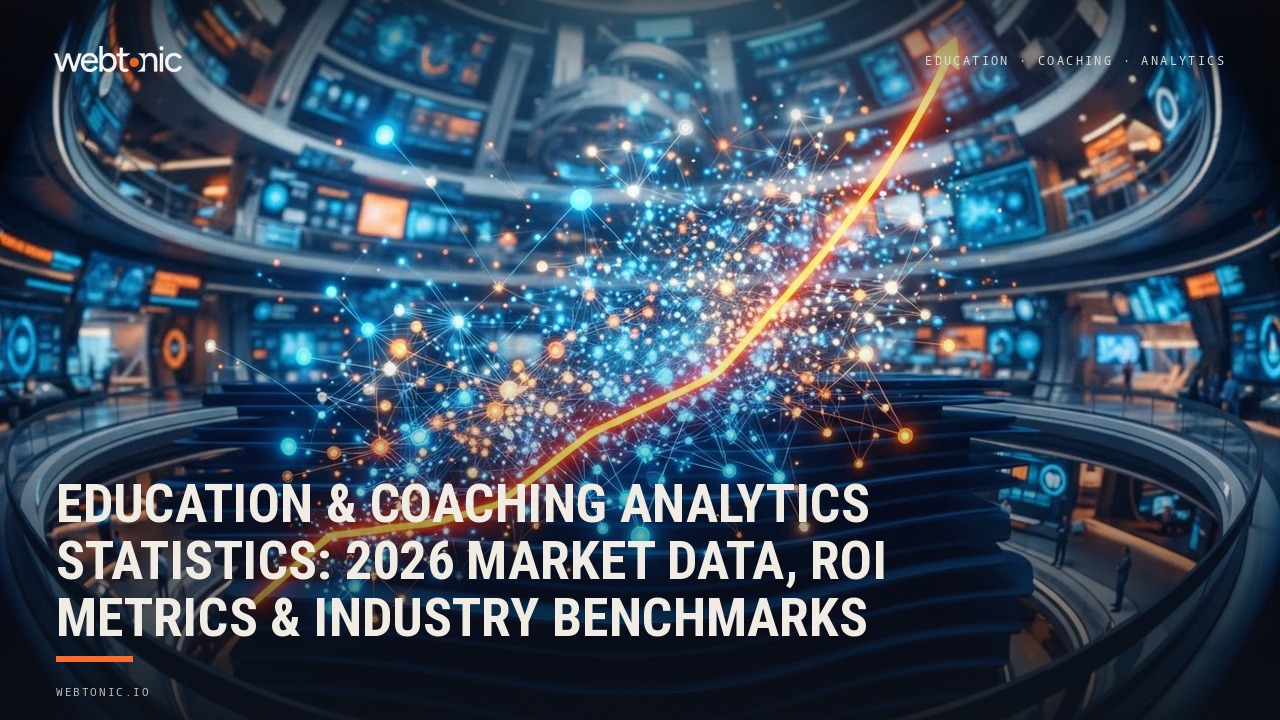 Education & Coaching Analytics Statistics: 2026 Market Data, ROI Metrics & Industry Benchmarks — Web Tonic blog thumbnail