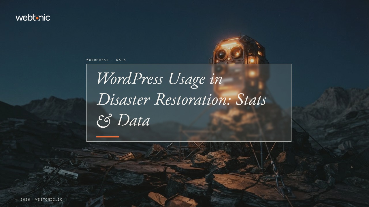 WordPress Usage in Disaster Restoration: Stats & Data — Web Tonic blog thumbnail