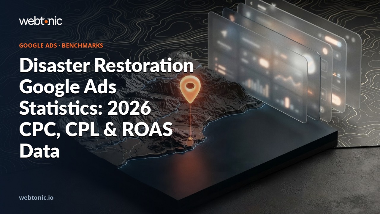 Disaster Restoration Google Ads Statistics: 2026 CPC, CPL & ROAS Data — Web Tonic blog thumbnail
