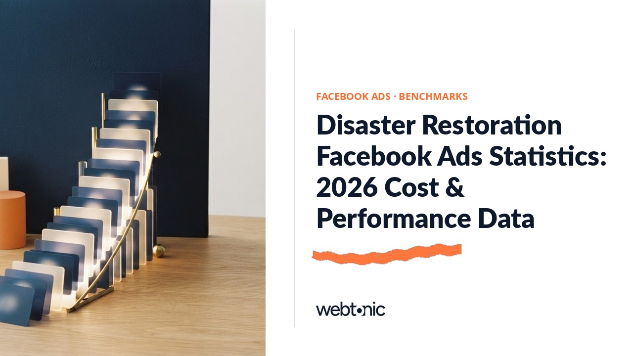 Disaster Restoration Facebook Ads Statistics: 2026 Cost & Performance Data — Web Tonic blog thumbnail