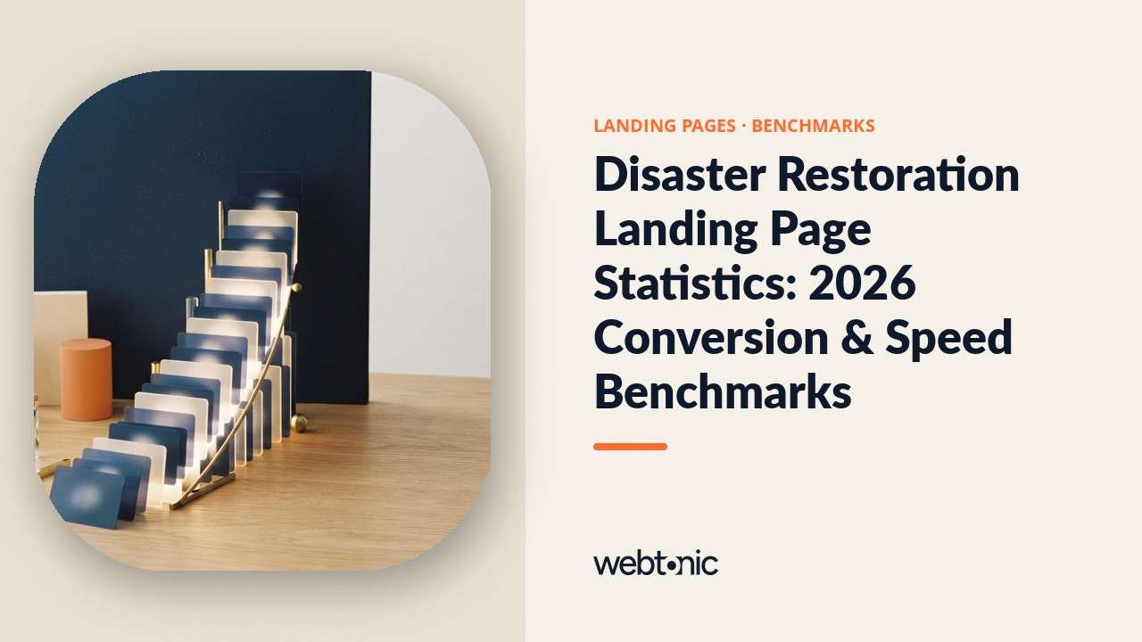 Disaster Restoration Landing Page Statistics: 2026 Conversion & Speed Benchmarks — Web Tonic blog thumbnail