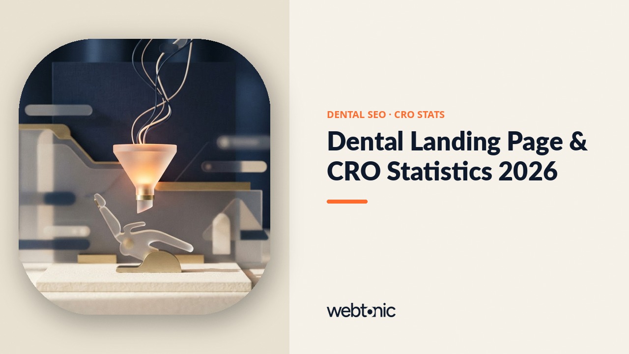 Dental Landing Page & CRO Statistics 2026 — Web Tonic blog thumbnail