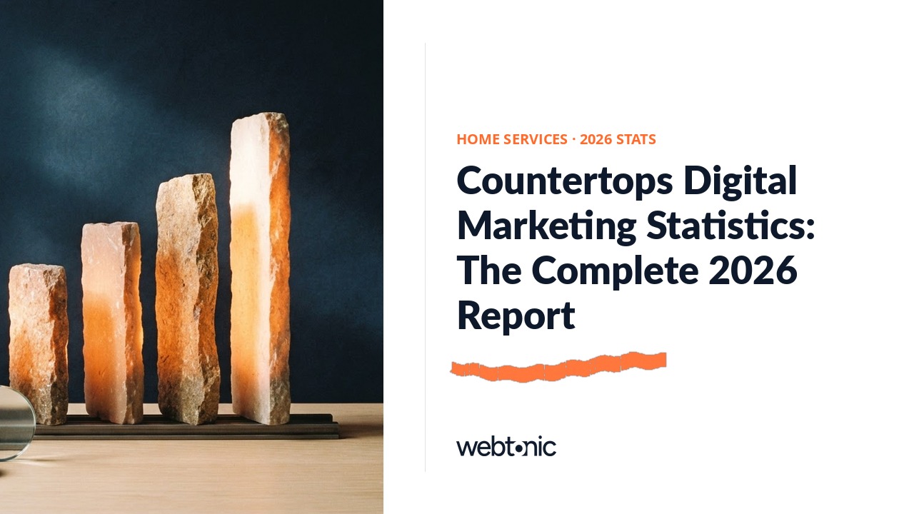 Countertops Digital Marketing Statistics: The Complete 2026 Report — Web Tonic blog thumbnail