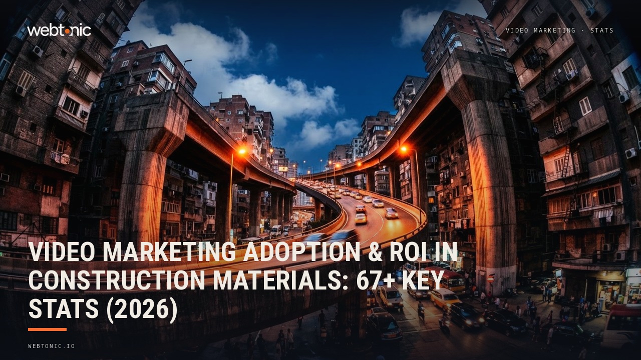 Video Marketing Adoption & ROI in Construction Materials: 67+ Key Stats (2026) — Web Tonic blog thumbnail