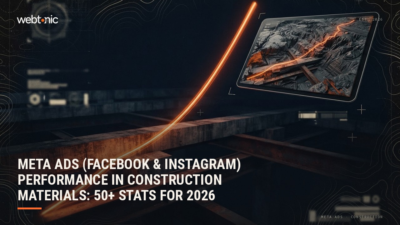 Meta Ads (Facebook & Instagram) Performance in Construction Materials: 50+ Stats for 2026 — Web Tonic blog thumbnail