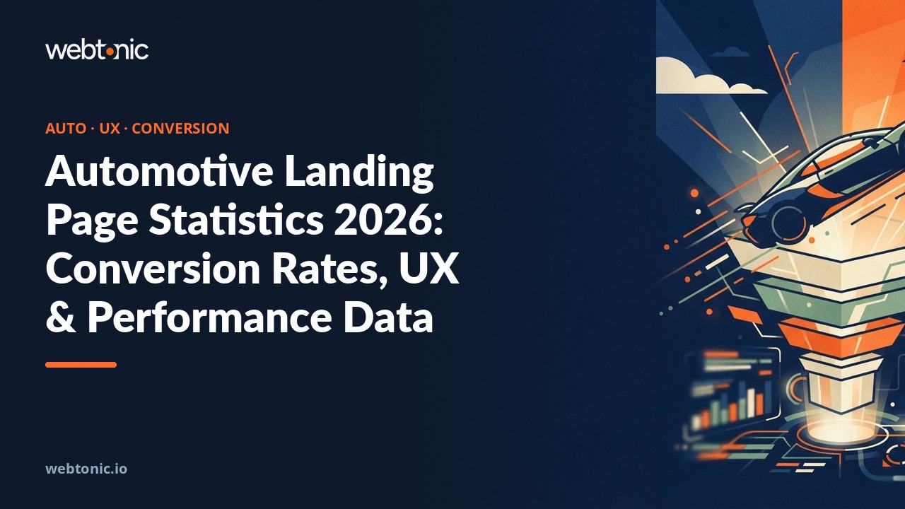 Automotive Landing Page Statistics 2026: Conversion Rates, UX & Performance Data — Web Tonic blog thumbnail