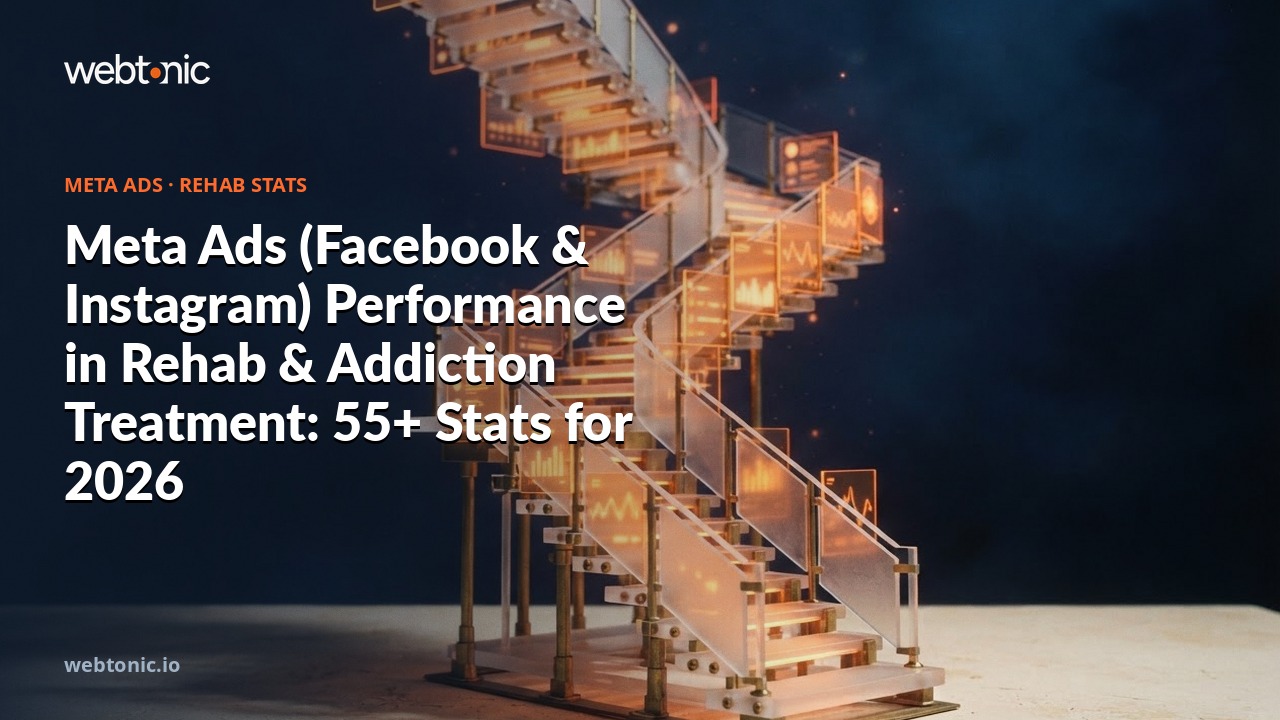 Meta Ads (Facebook & Instagram) Performance in Rehab & Addiction Treatment: 55+ Stats for 2026 — Web Tonic blog thumbnail