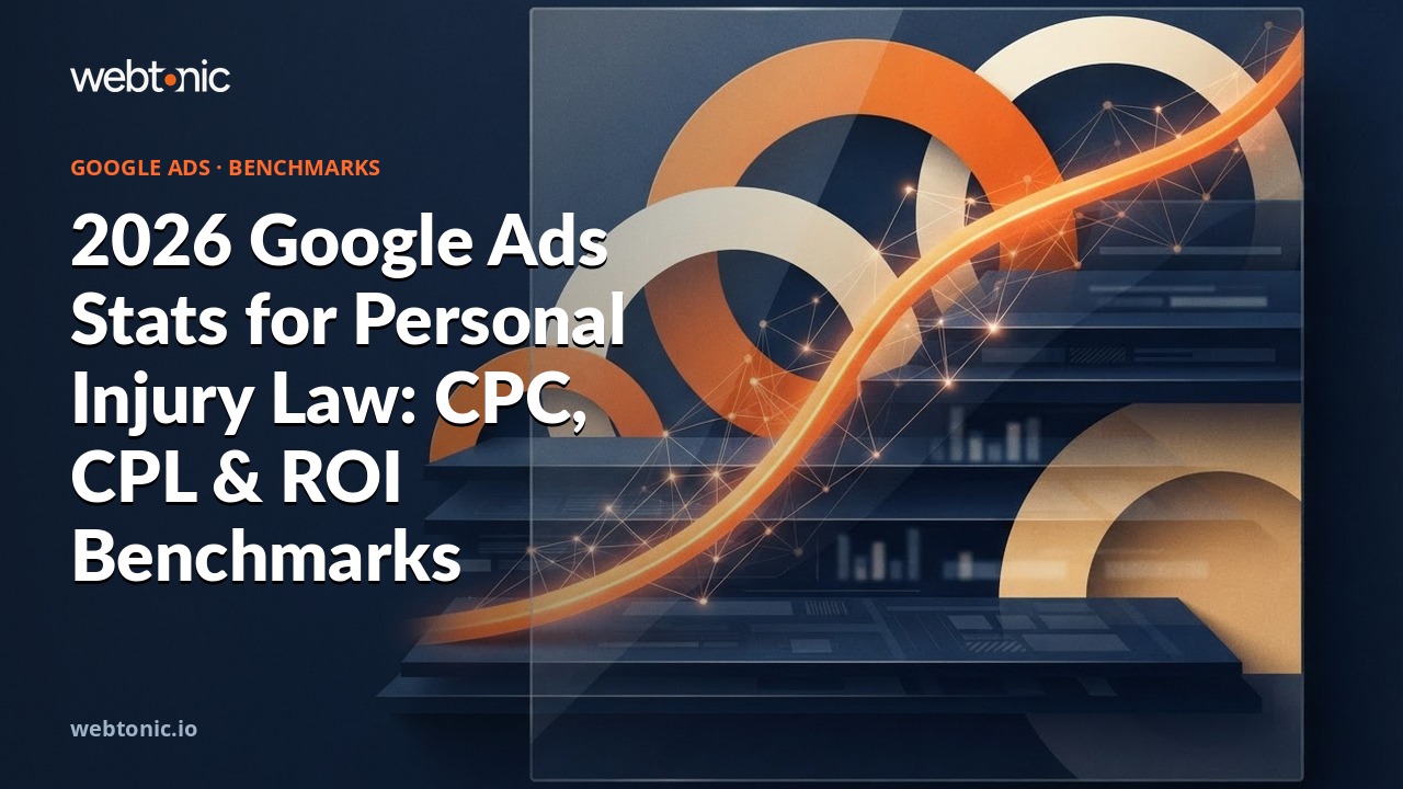 2026 Google Ads Stats for Personal Injury Law: CPC, CPL & ROI Benchmarks — Web Tonic blog thumbnail