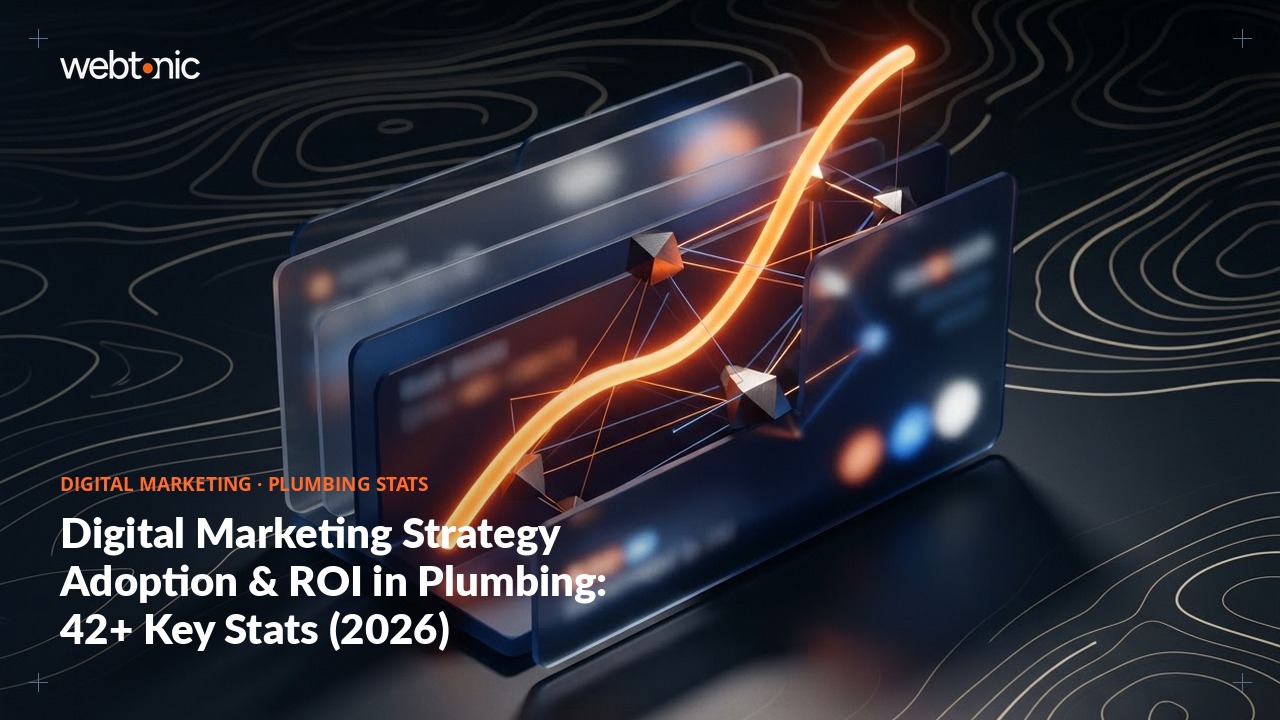 Digital Marketing Strategy Adoption & ROI in Plumbing: 42+ Key Stats (2026) — Web Tonic blog thumbnail