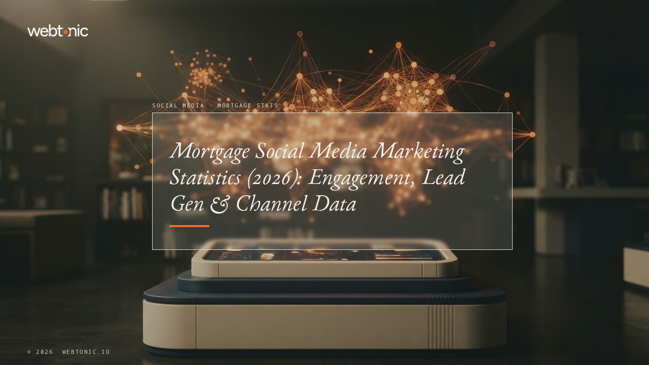 Mortgage Social Media Marketing Statistics (2026): Engagement, Lead Gen & Channel Data — Web Tonic blog thumbnail